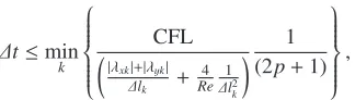 Fig. 2. Schematic view on the minichannel formed by two steelplates with marked main dimensions l, w and h (windows servingas a side walls are not depicted).