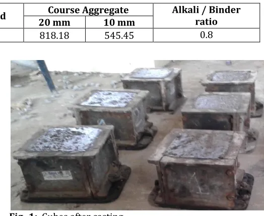 Fig -1:  Cubes after casting 