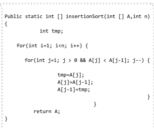 Table -1: Running time to sort arrays using Selection sort  