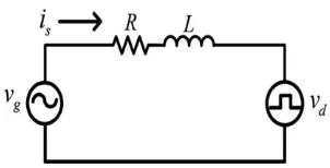 Fig. 1: Proposed system connected to linear and nonlinear loads.  