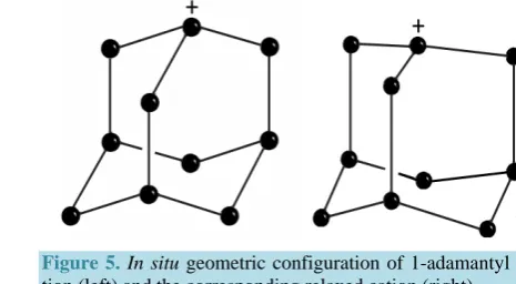 Figure 5. In situ geometric configuration of 1-adamantyl ca-tion (left) and the corresponding relaxed cation (right)