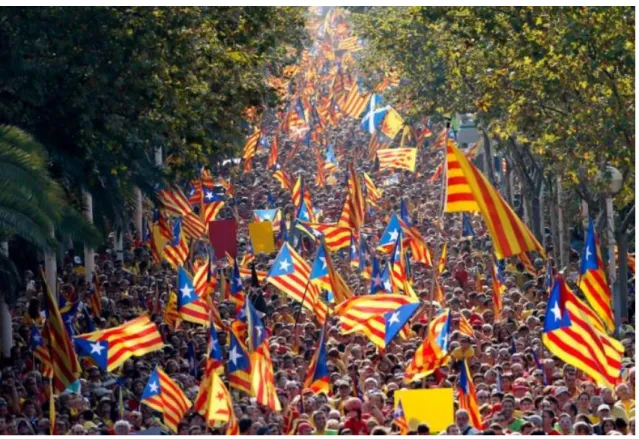 Figure I : Photo of the 2014 Independence rally in Barcelona. Note the Scottish flag in the background: Catalan separatists  follow the Scottish referendum with great interest