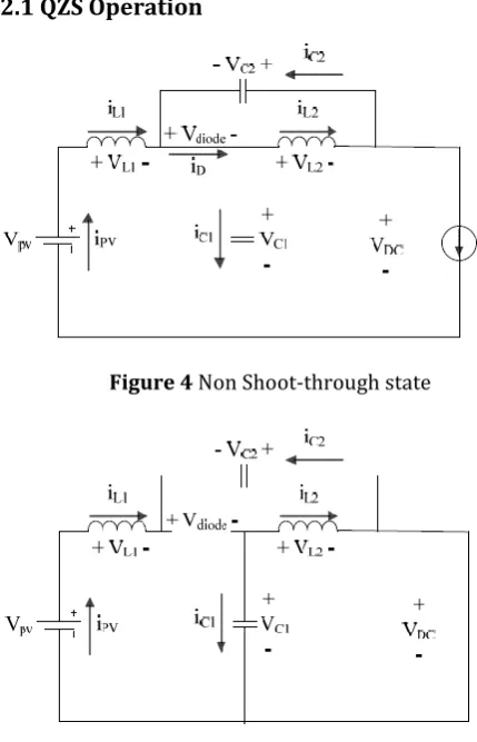 Figure 4 Non Shoot-through state 