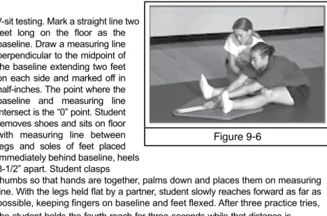 Figure 9-71 b) Sit and reach testing. A specially 
