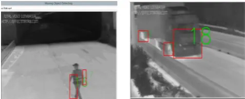 Figure 16. Processed Image for Object detection of normal camera 