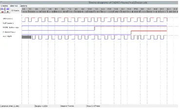 Fig -10: Simulation of Proposed design in DSCH for FM0 mode 