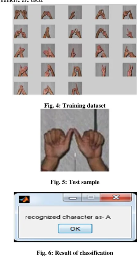 Fig. 5: Test sample   