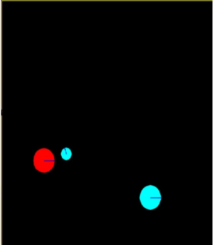 Figure 4: Both PU are active at the same time