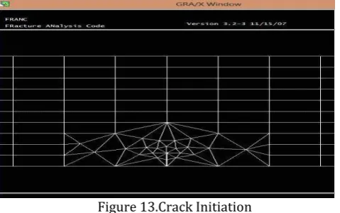 Figure 13.Crack Initiation 11.For this new structure, new analysis was performed by 