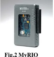 Fig. 1 Block diagram for the control circuit of smart trash bin  