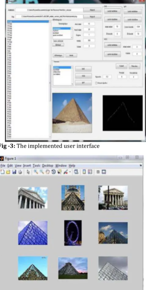 Fig -5: Some sample images of the Microsoft Research Cambridge Object Recognition Image Database