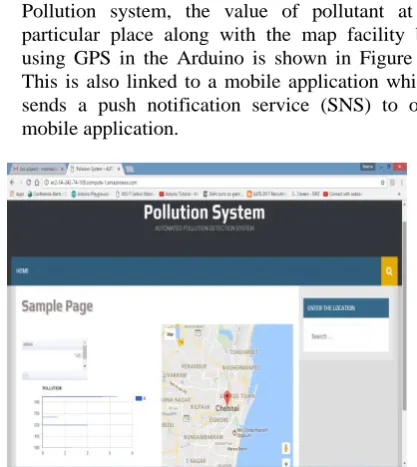 Figure. 7   Web application Pollution System 