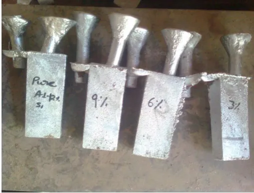 Table -3 : Particulates composition of different specimens 