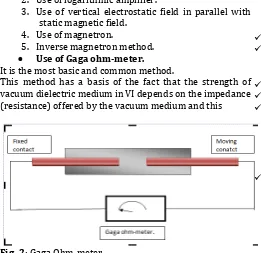 Fig -3 : Use of logarithmic amplifiers for Vacuum Level Measurement   