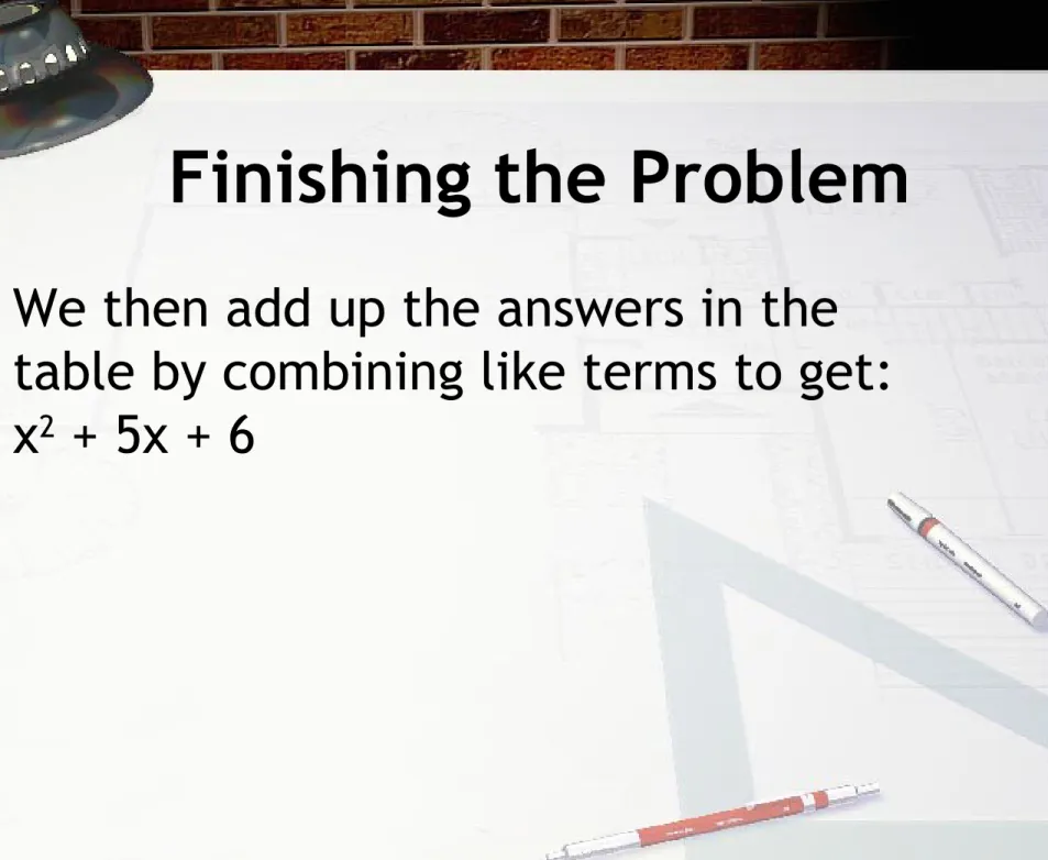 table by combining like terms to get:    