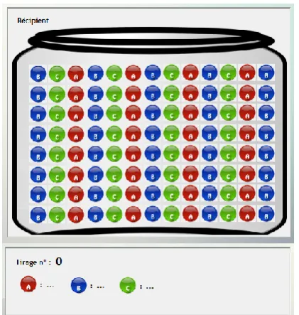 Fig. 7. Container filled with elements and their numbers 