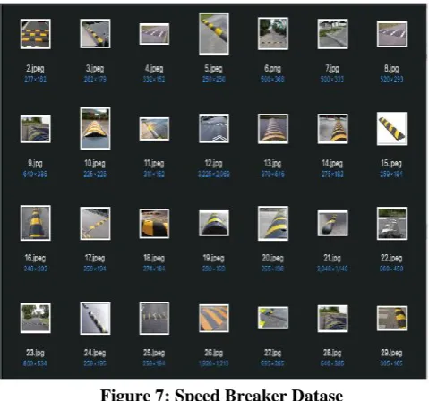 Figure 10:Train set, Test set, Train loader and Test loader 