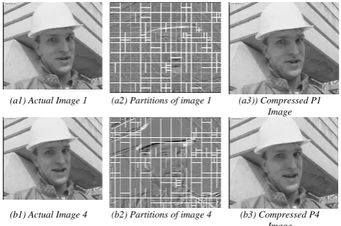 Fig. 7. Comparision of of size of frames 