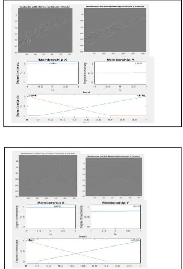 Fig. 3. Input Video File 