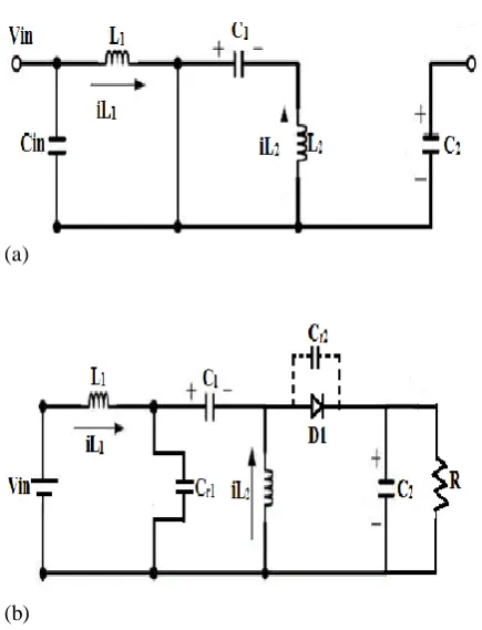 Fig 4. SEPIC converter equivalent circuit when (a) Switch is ON (b) Switch is OFF 