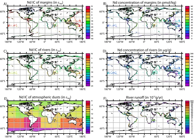 Fig. 2. Input maps applied to the model. (A) εNd map along the continental margin determined by Jeandel et al