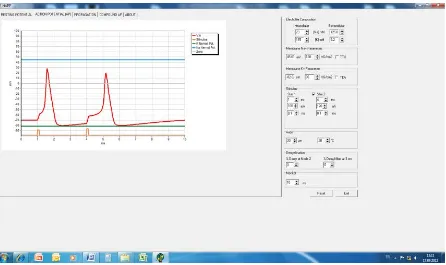 Figure 2. Axon with a diameter of 10 µm is excited by a double pulse having the same stimulus parameters except for a delay of 3.0 ms between each other