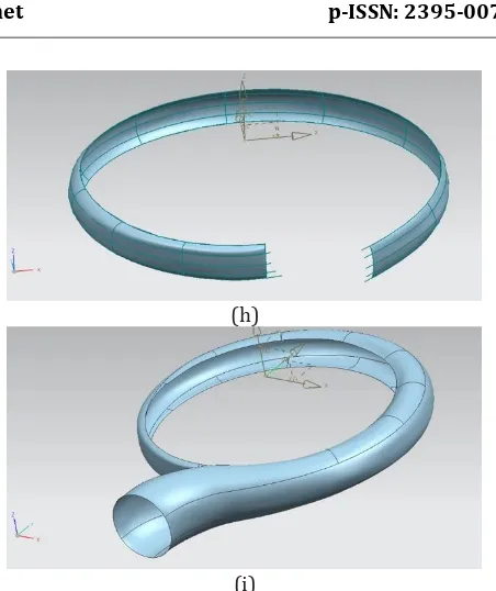 Figure 7 (a). 12 radial cross sections on the inner profile of (i) point cloud 7 (b). Point cloud after radial and horizontal sections 7 (c)