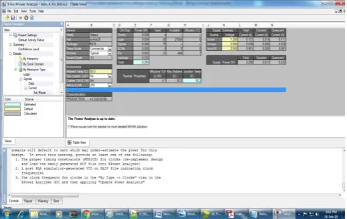 Fig. 7 Simulation Results for ALU for Addition operation 