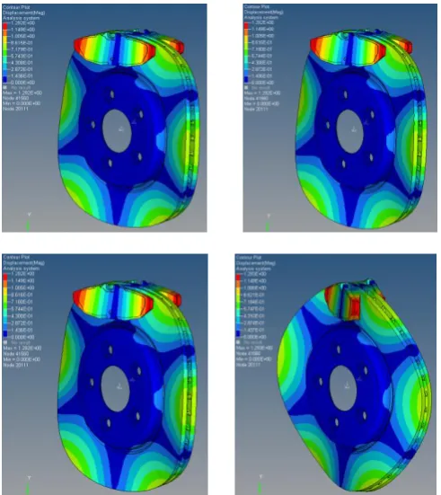 Fig -5       : Mode shapes of disc brake at 0.5 coefficient of friction and pressure applied 10%,  30%,  50%  and 100% 
