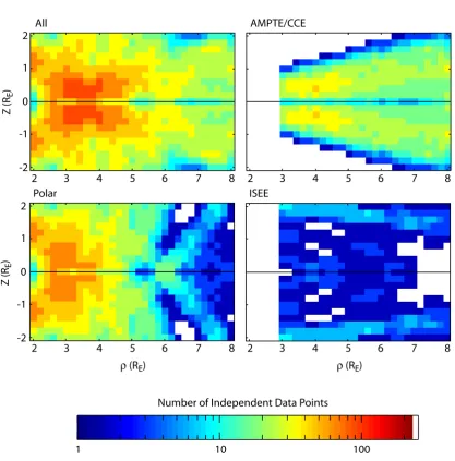 Fig. 2. Data coverage in the midnight plane for −40 nT>Dst*> − 60 nT for all data sets and for Polar, ISEE and CCE separately.