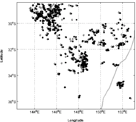 Fig. 7. The east-west and north-south distance differences betweenthe 426 matched lightning event locations (WWLL-Kattron)