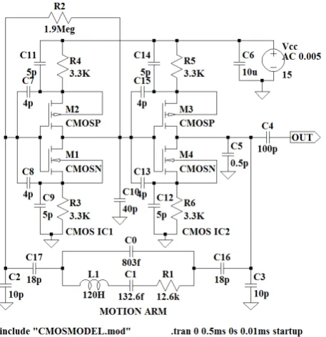 Figure 7. Equivalent circuit for the LTspice simulation. Cour-tesy of Linear Technology Co