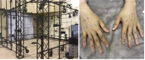 Figure 2: A set of 48 optical cameras was used to record thesigned motion sentences. Marker were densely placed onbody, ﬁnger and face of the sign speaker to obtain a highly-dimensional collection of sign motion data.