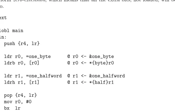 Figure SubwordData-1