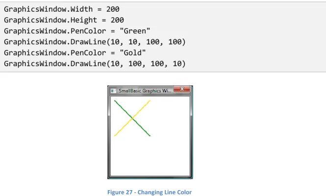 Figure 27 - Changing Line Color 