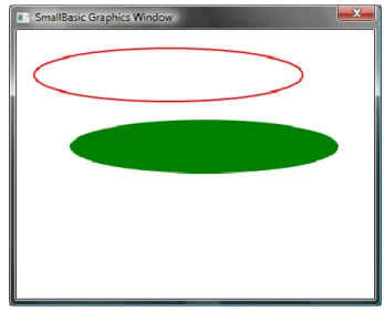 Figure 31 - Drawing and Filling Ellipses 