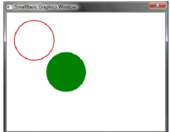 Figure 32 – Circles 