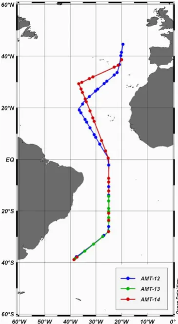 Fig. 1. Location of the AMT cruise tracks (lines) and samplingstations (markers) from which data was available to calculate theSRD (AMT-12, blue; AMT-13, green; AMT-14, red)