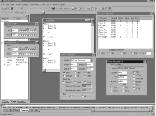 FIGURE 1.8 The Keil 8051 hardware simulator in use. We discuss the use of this simulator in detail in Chapter 3
