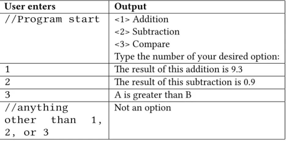 Table 10.2: e sample program’s output