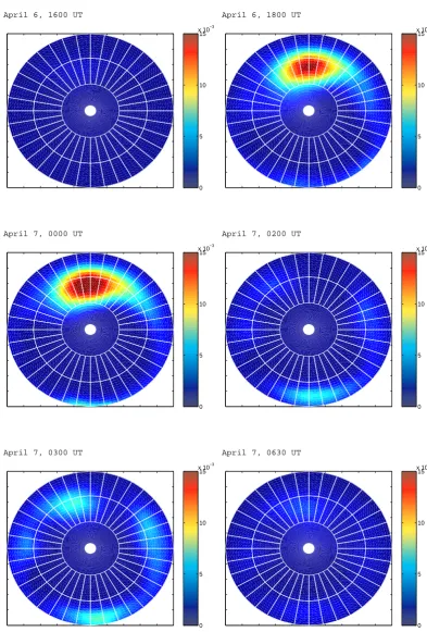 Fig. 5. Precipitation power color-coded in the simulation at six moments of time during the April 2000 storm, units Wm−2.