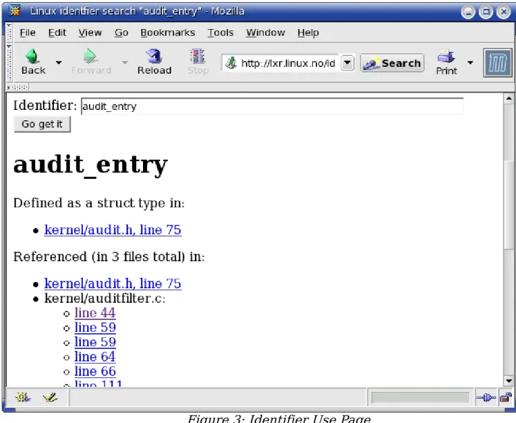 Figure 3: Identifier Use Page