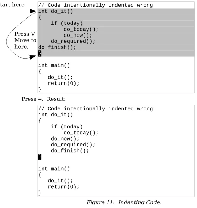Figure 11:  Indenting Code.