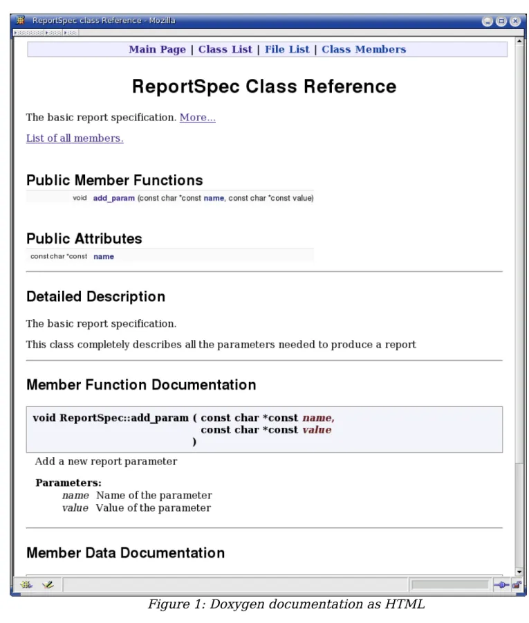 Figure 1: Doxygen documentation as HTML