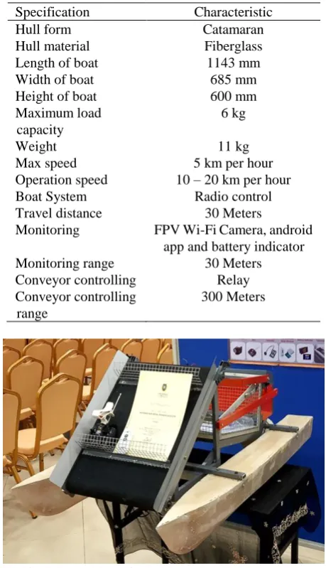 Table 5. Product specification and description of portable trash collector boat 
