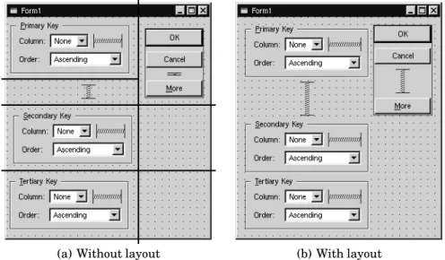 Figure 2.15. Laying out the form’s children in a grid