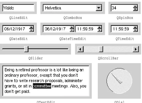 Figure 2.21. Qt’s input widgets