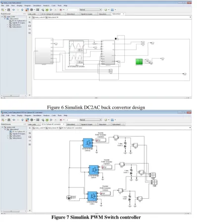 Figure 7 Simulink PWM Switch controller 