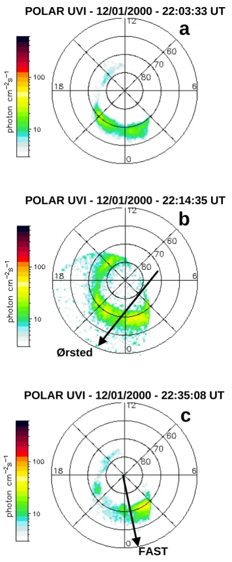 Fig. 3. Polar-UVI images in magnetic latitude-MLT coordinates.Figure 3 (a) 11 min before the Ørsted pass