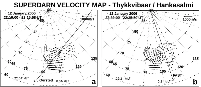 Fig. 4.Figure 4 Average (over 6 min) convection velocity maps of the CUTLASS radars in AACGM coordinates